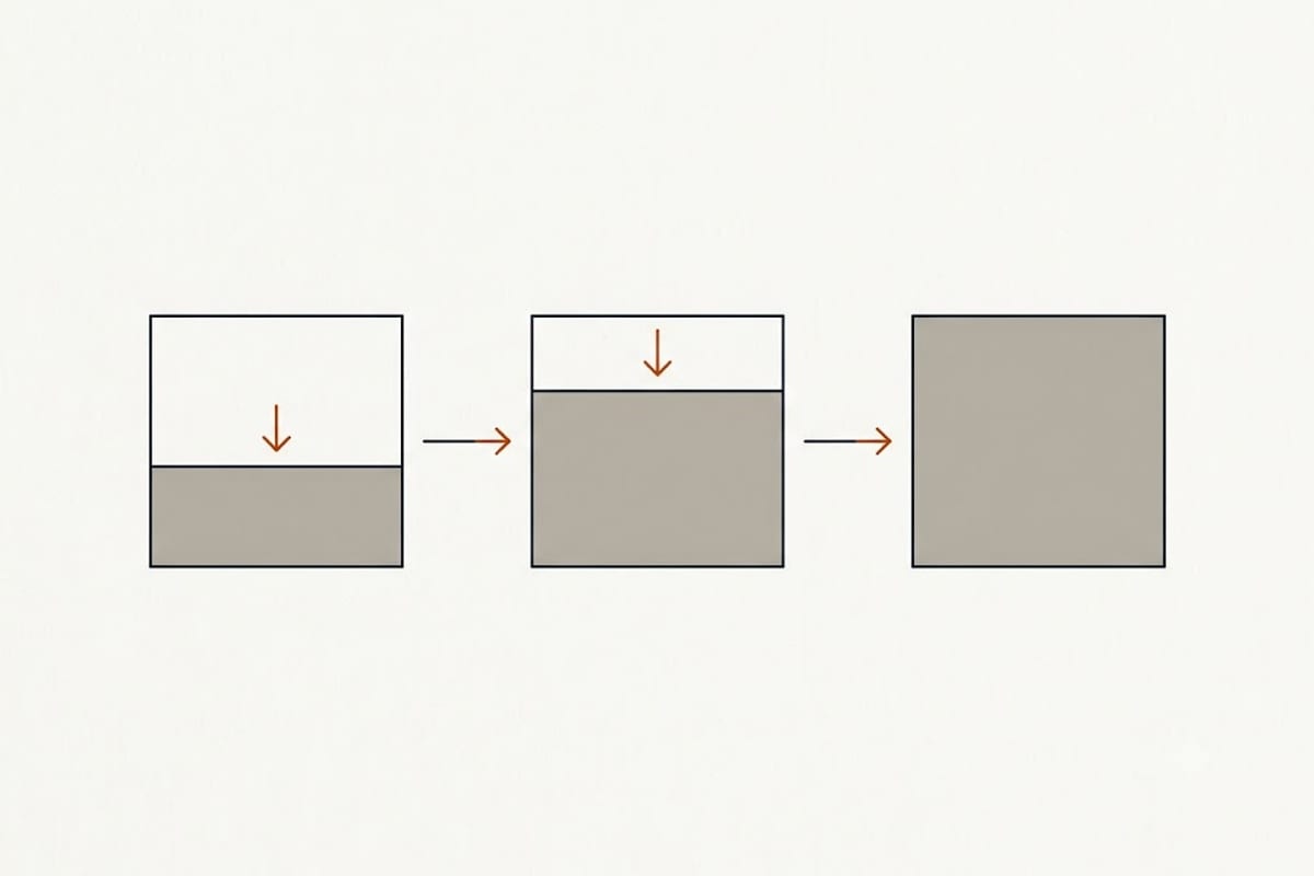 What changes at each level