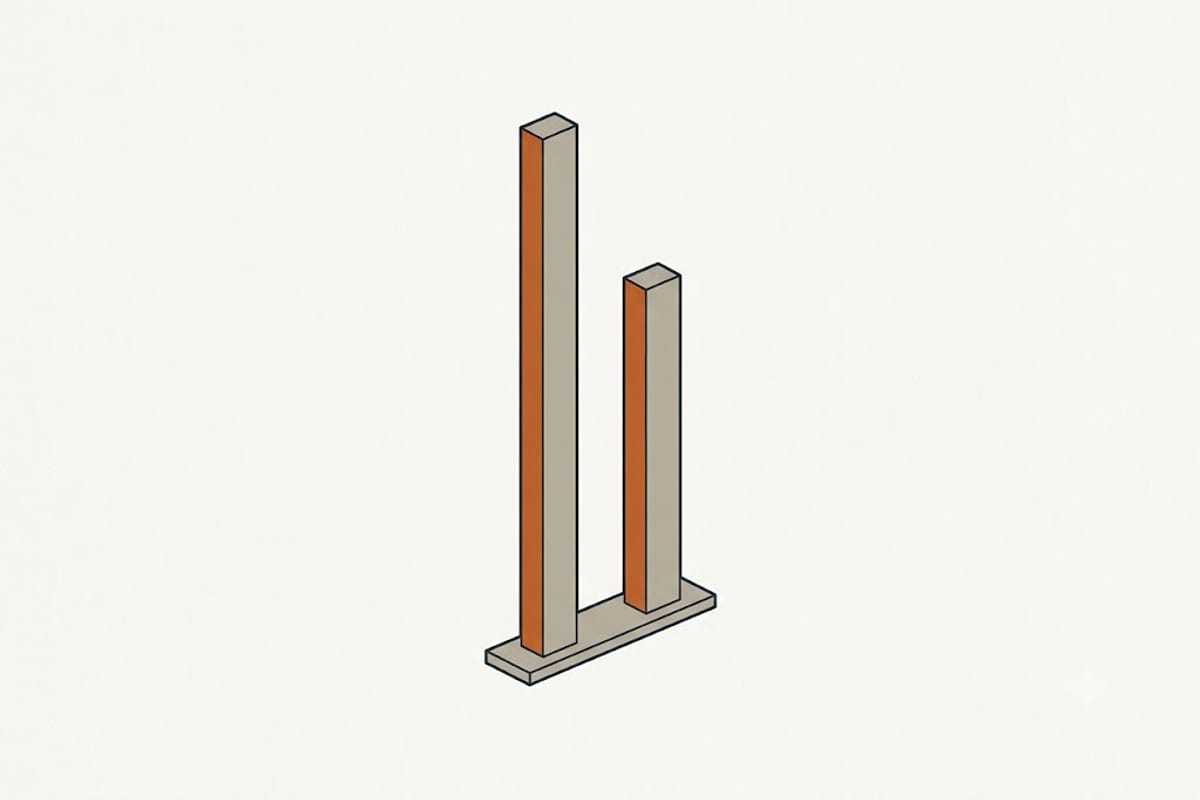 Standard against comfort height