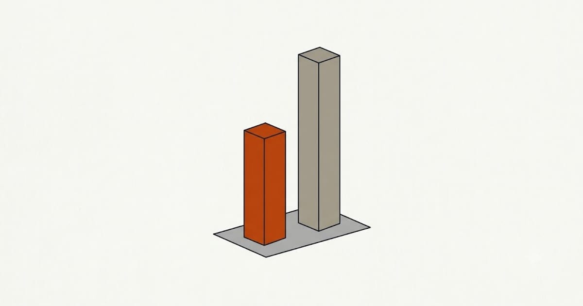 Two counter heights compared